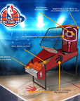 JEU DE BASKETBALL D’ARCADE ICE – TORONTO RAPTORS NBA GAME TIME PRO