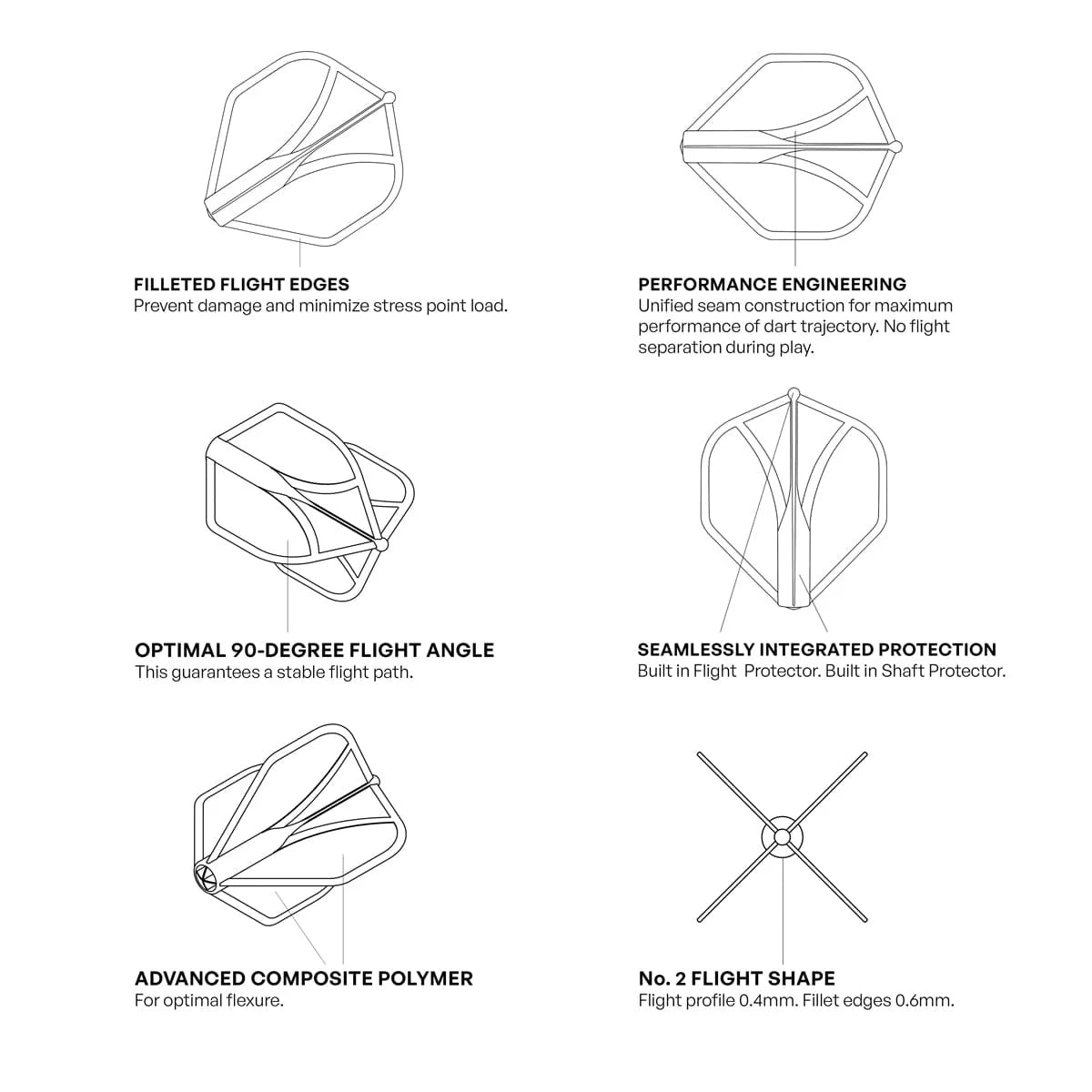 SHOT AIRFOIL MOLDED FLIGHT SET STANDARD